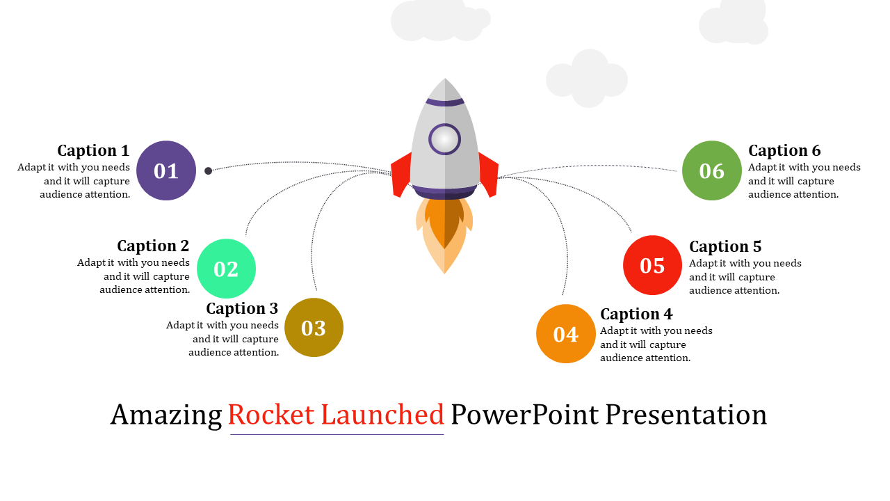 Rocket graphic at the center with six numbered captions arranged around it in a circular layout.