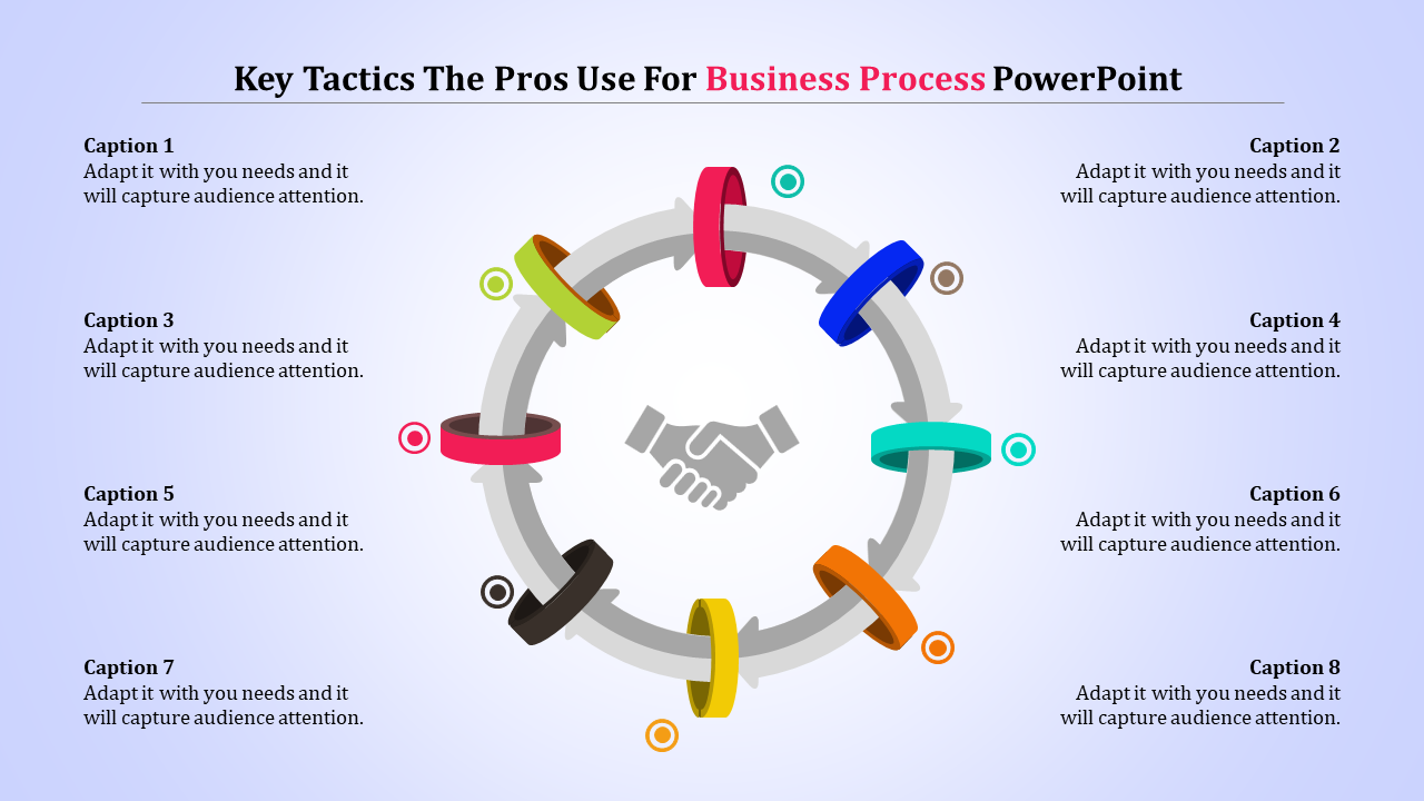 Business process PPT slide featuring a circular flow of colorful rings with a handshake icon in the center with captions.