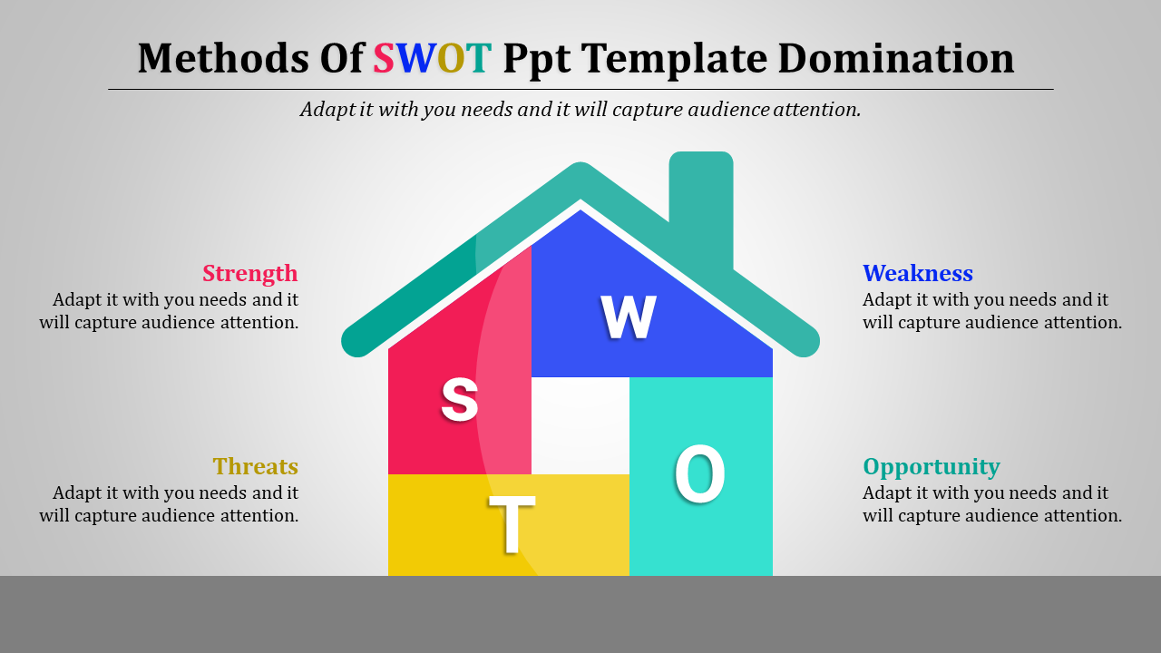 SWOT slide displaying strengths, weaknesses, opportunities, and threats with caption areas.