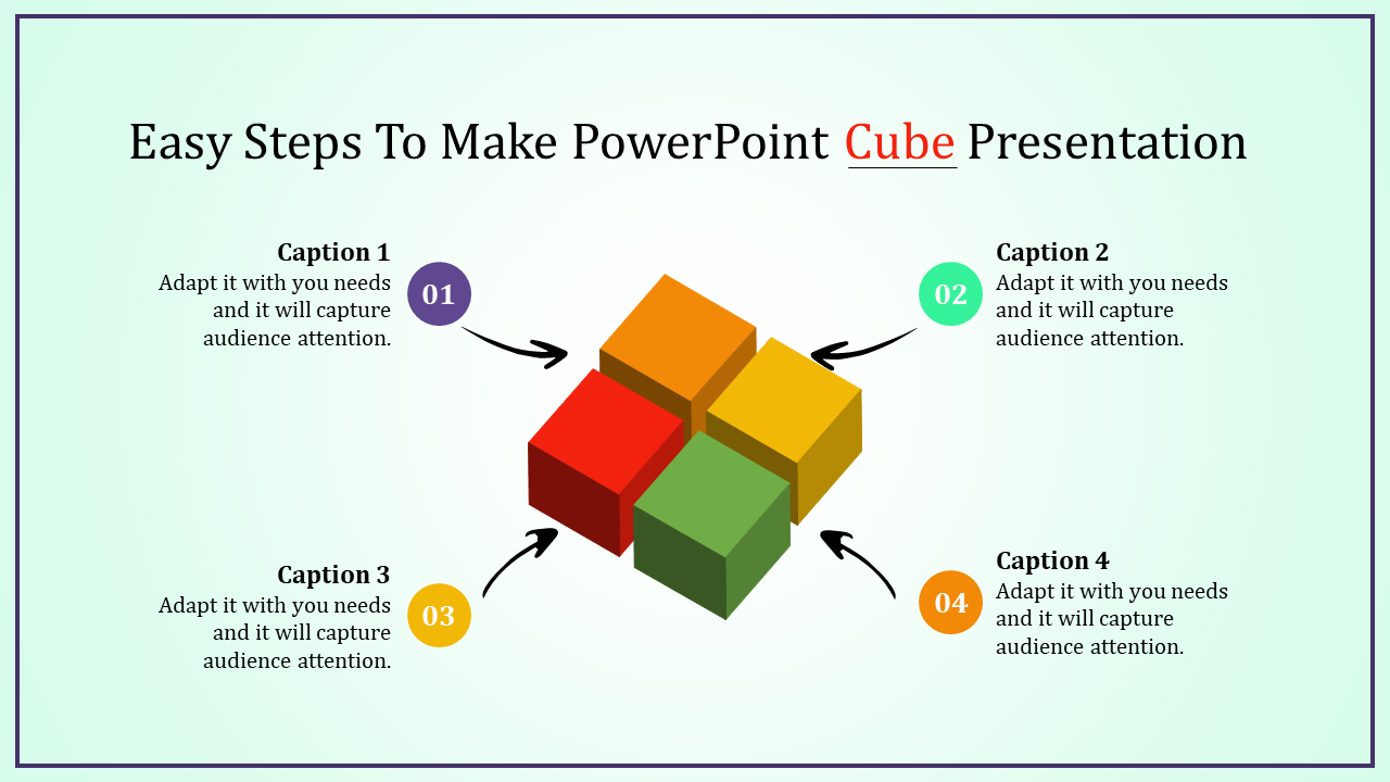 Illustration of a 3D cube split into four sections in orange, yellow, green, and red, with arrows connecting captions.