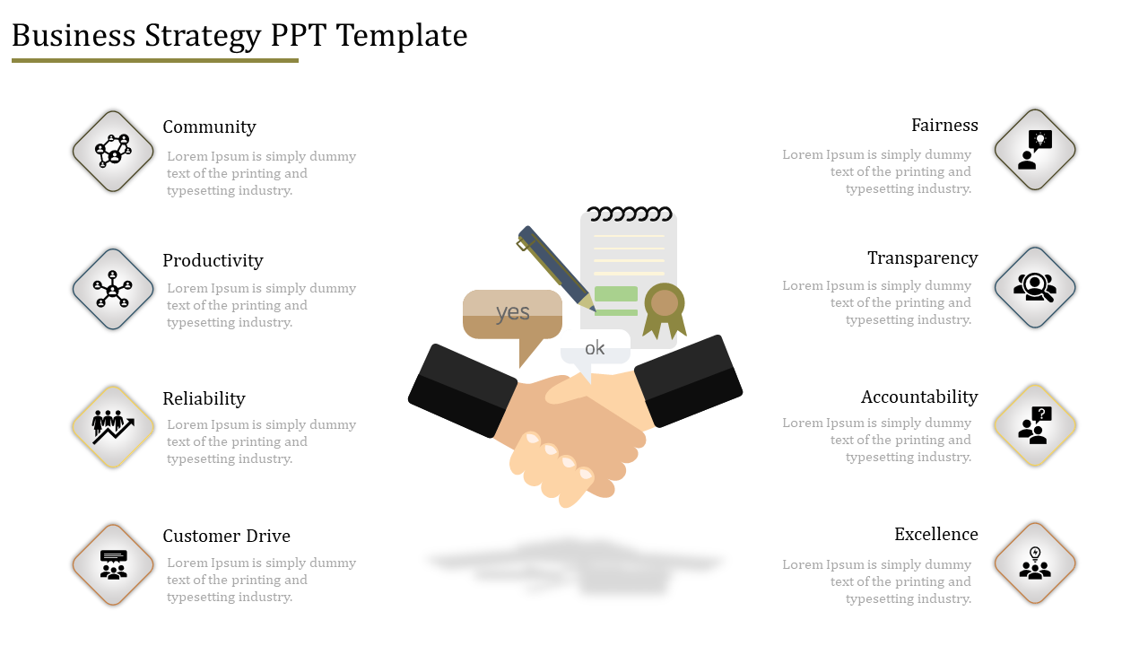 Illustration of agreement with handshake, pen, and document, paired with eight strategic values on both sides.