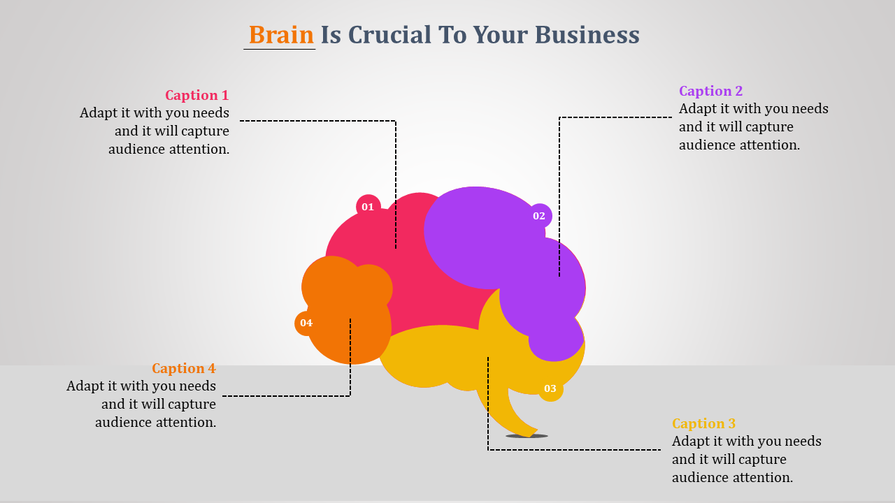 Colorful brain illustration with labeled sections showcasing captions related to business strategies and audience engagement.