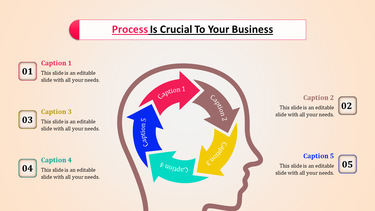 Stunning Process PowerPoint Template With Connected Arrows