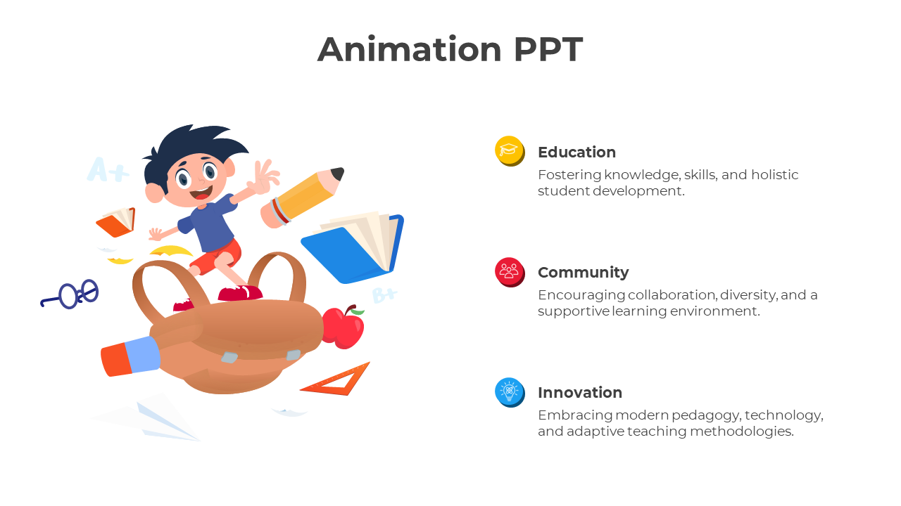 Animation-themed slide featuring a cartoon character flying out of a backpack with school supplies and three bullet points.