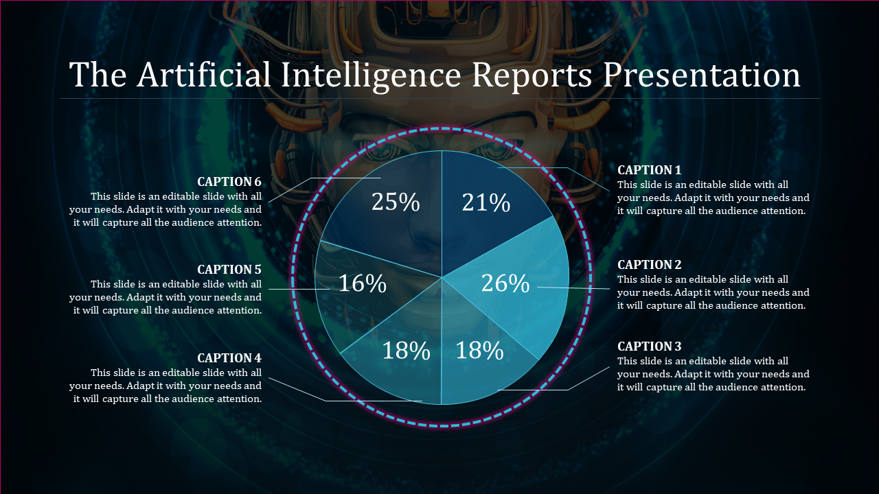 Artificial intelligence slide featuring a pie chart with percentages and multiple caption sections.