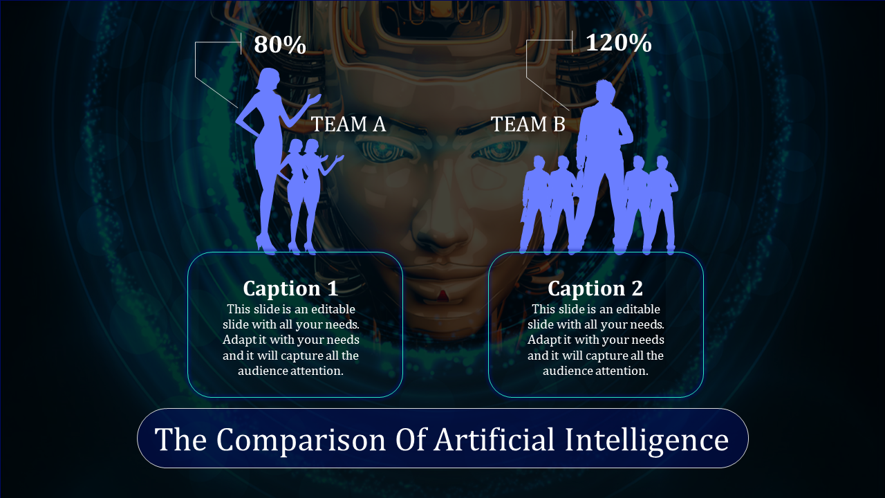 Comparison of Artificial Intelligence performance between Team A and Team B, with AI background image.