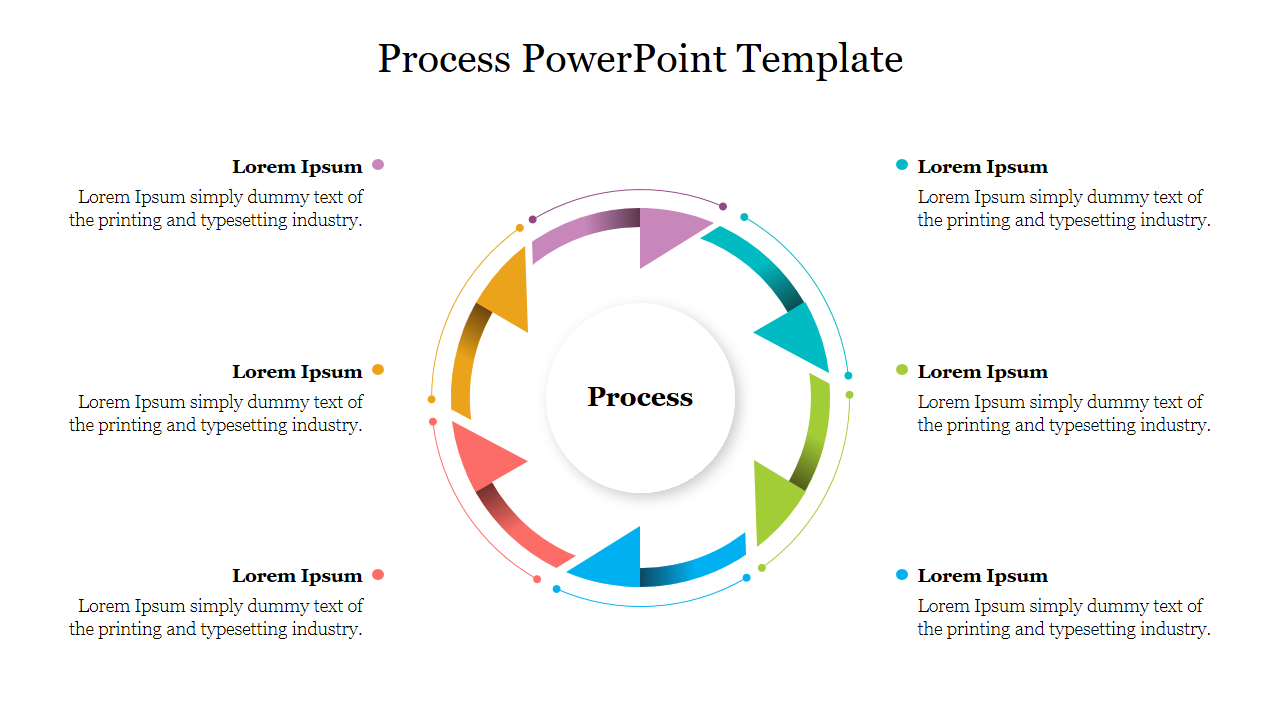 Process template showing a circular flow with multicolored arrows pointing to captions areas around the circle.