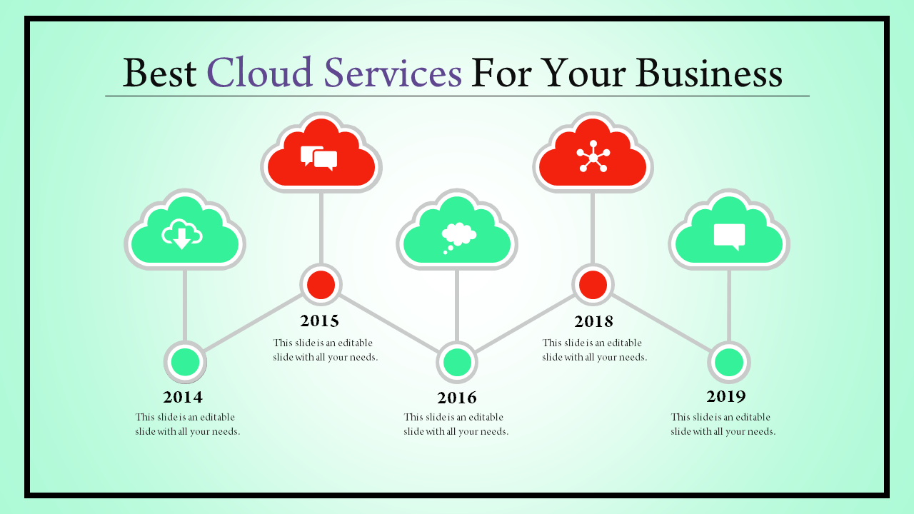 Timeline showcasing cloud services for businesses with icons in red and green clouds, labeled for years 2014 to 2019.