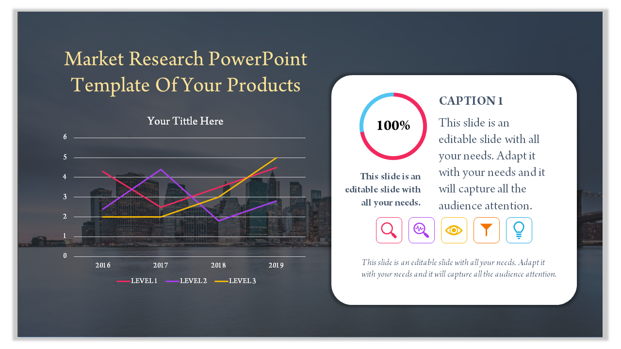 Market research slide showing a line graph with three levels over the years 2016 and 2019, with a caption box.