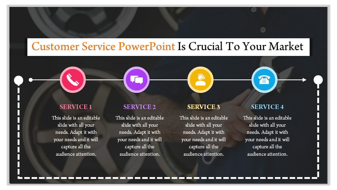 Customer service PowerPoint template with four colorful icons and text sections illustrating various service points.