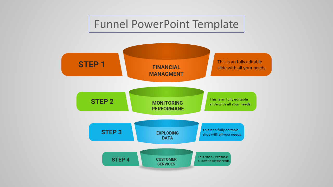 Funnel PPT Template for Sales and Marketing Strategies