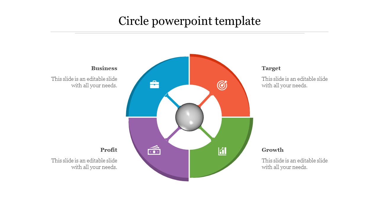 Circular infographic is divided into four colored quadrants business, target, profit, and growth with placeholder text.