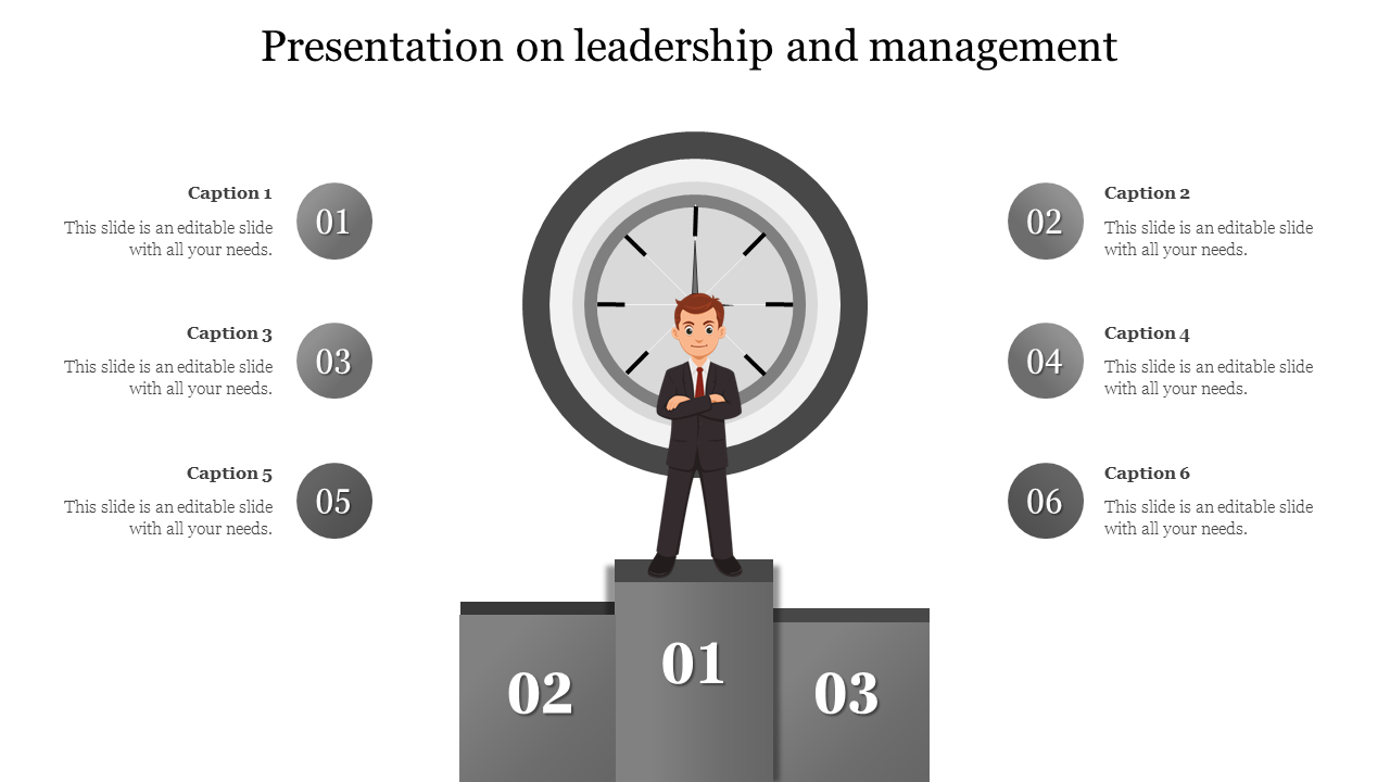 Get Modern Presentation on Leadership and Management