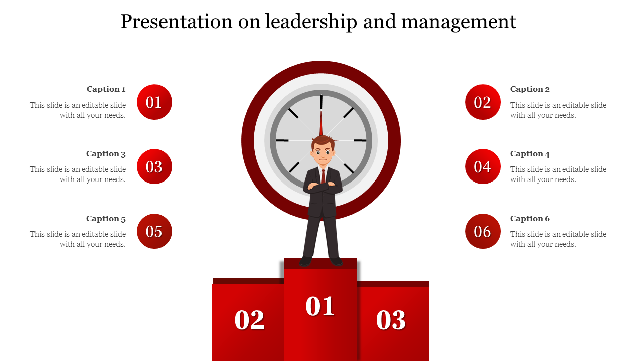 Leadership and management slide with a businessman standing on a podium with a clock in the background and captions.