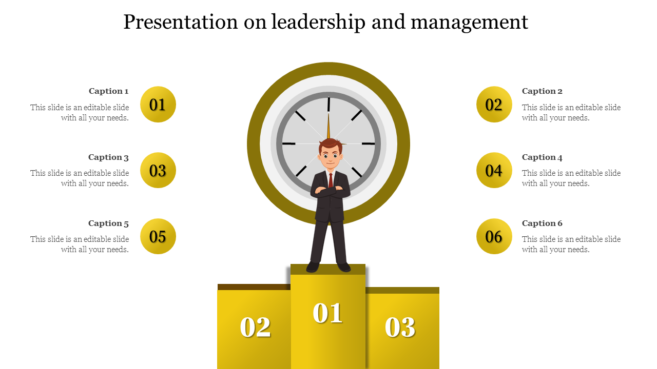 Best  Leadership and Management PPT and Google Slides Presentation