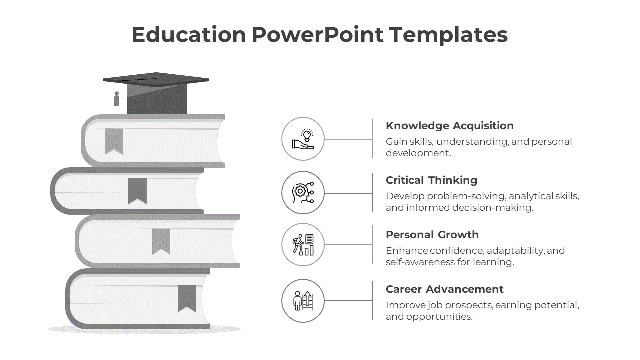 Education slide with a grey stack of books and icons from knowledge acquisition to career advancement with a graduation cap.