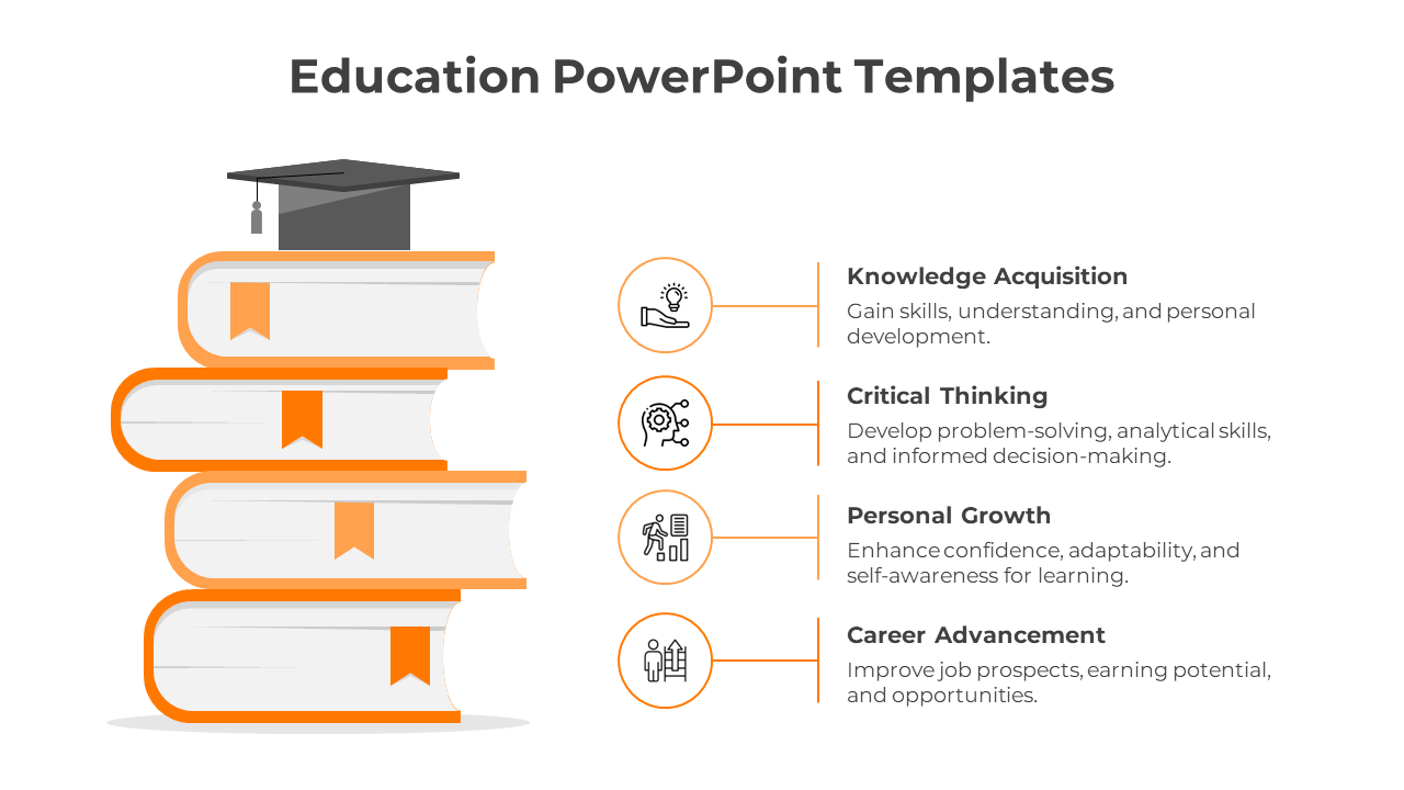 Elevate Education PowerPoint And Google Slides Template