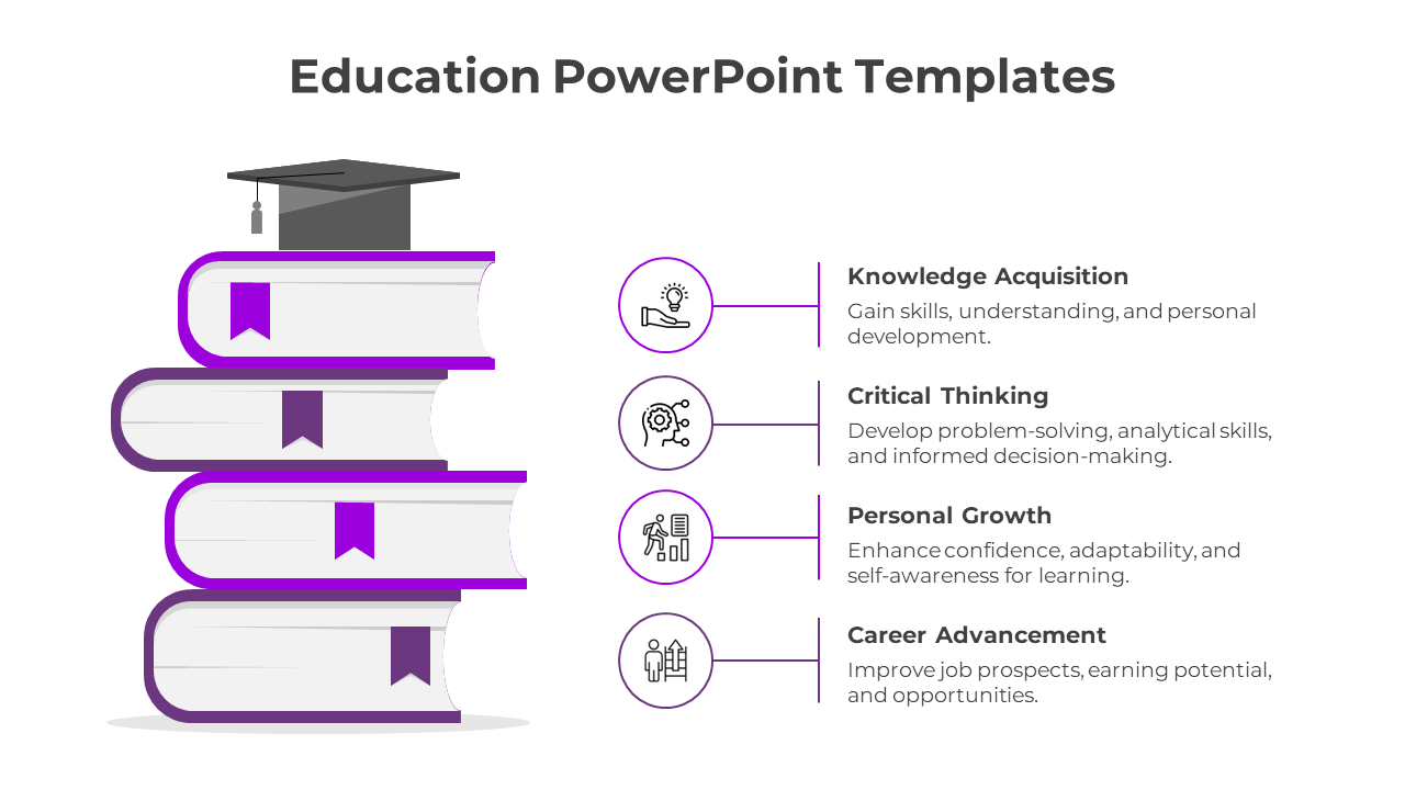 Education PowerPoint template with a purple stack of books and icons from knowledge acquisition to career advancement.