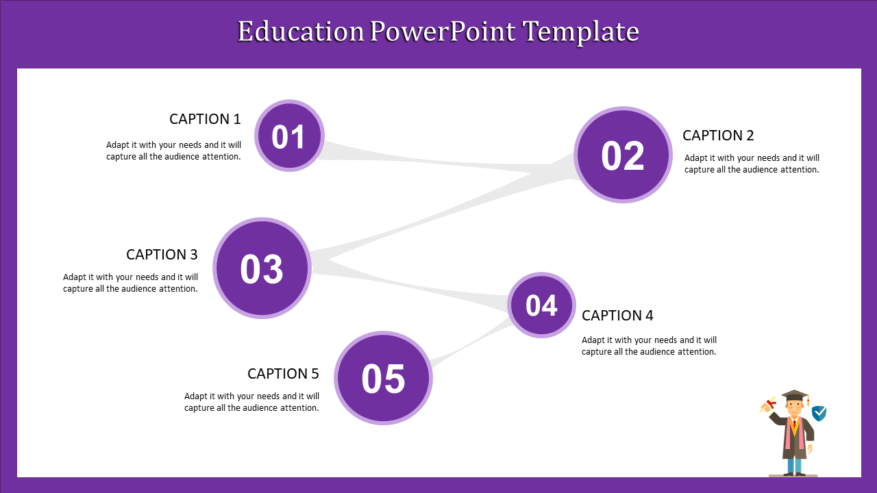 Education PPT Templates for Academic and Training Purposes