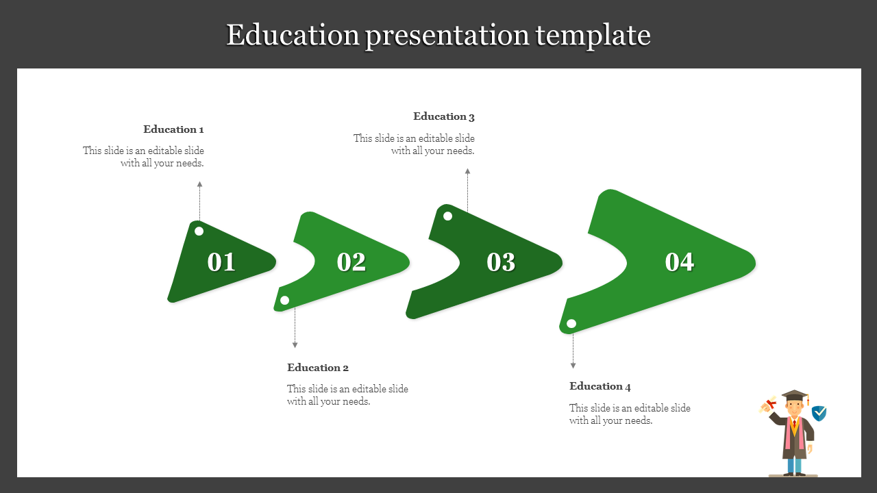 Affordable Education PPT Templates and Google Slides