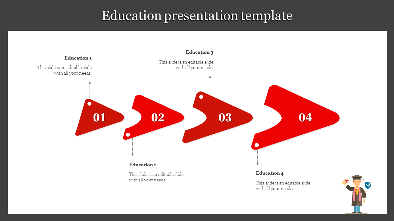 Education PPT slide with red arrows representing the steps in the learning process, including icons on a white backdrop.