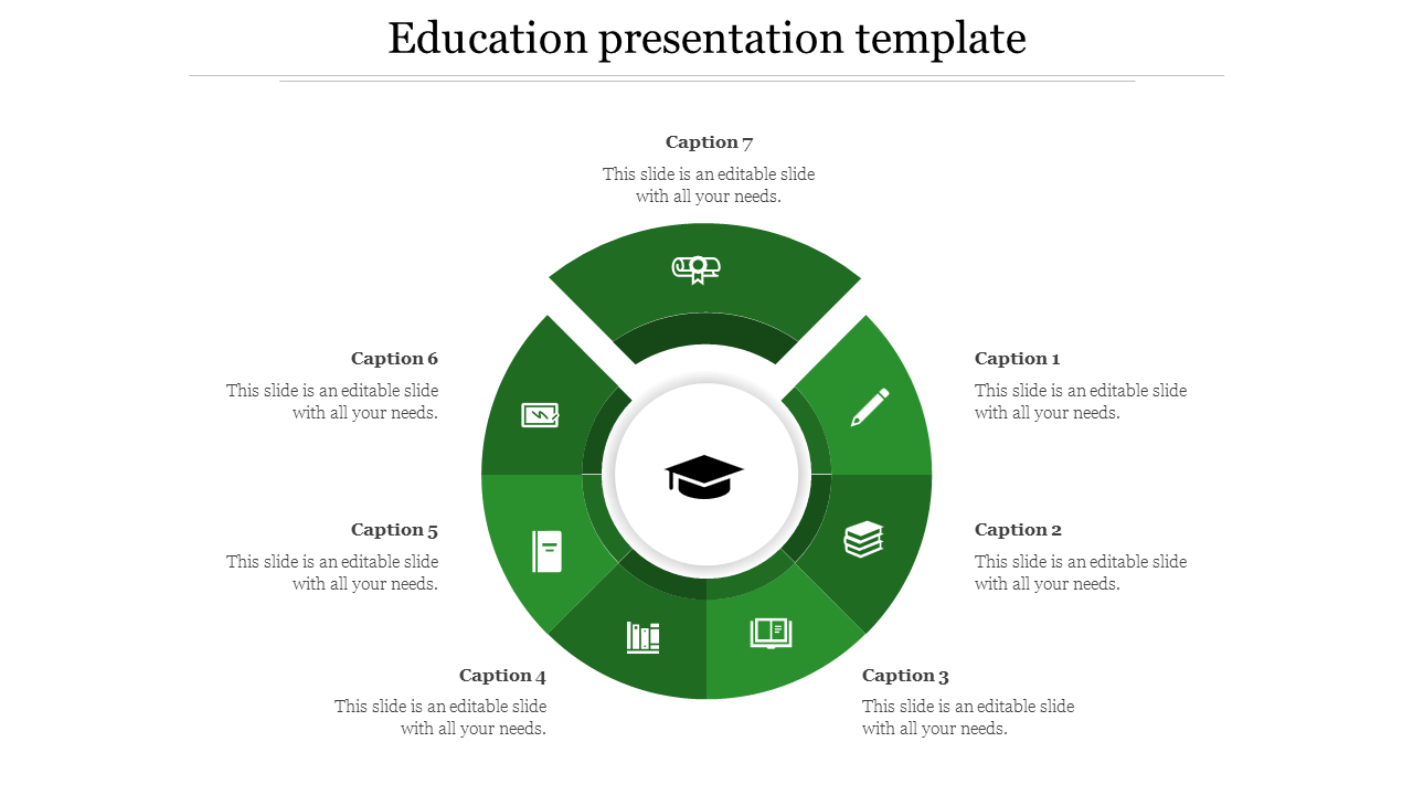 Circular green infographic with seven labeled segments surrounding a central graduation cap icon in white.