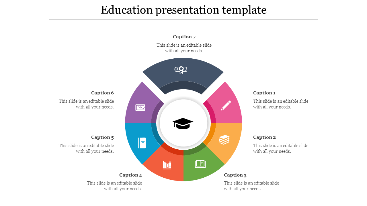 Circular diagram with seven colorful segments representing various educational elements centered around a graduation cap.