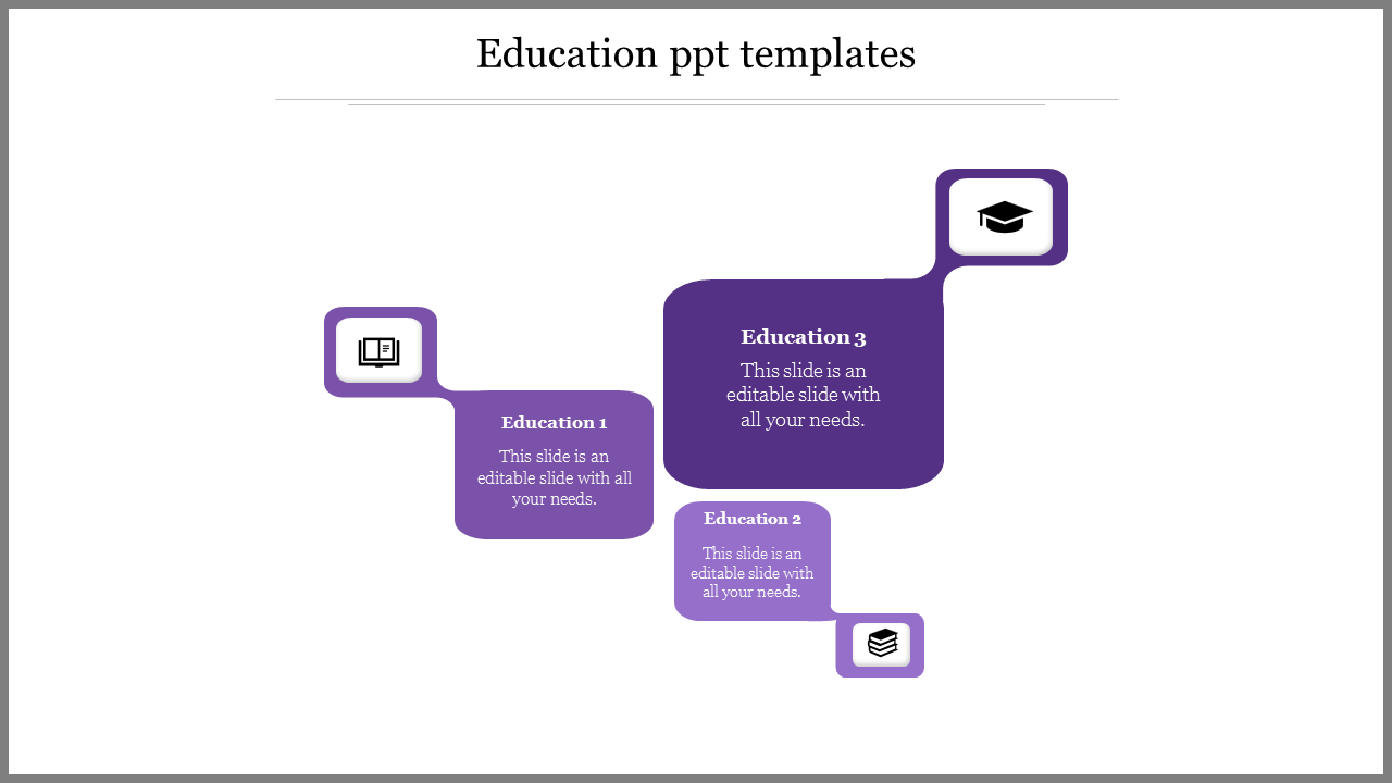 Purple infographic with three rounded rectangular speech bubbles connected in a stepwise flow with black icons.