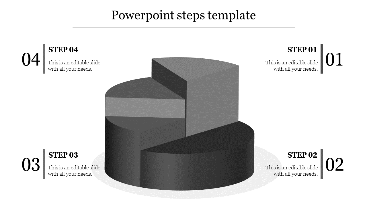 Grayscale 3D step diagram shaped like a pie chart, illustrating four steps with corresponding labels and descriptions.