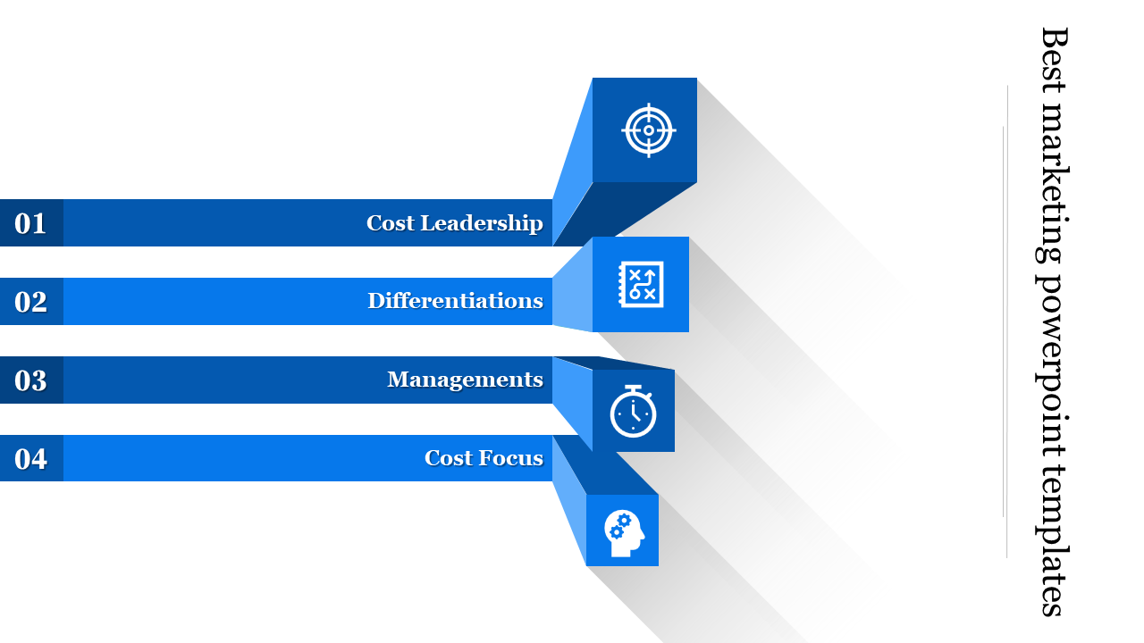 Four key marketing strategies are represented with icons cost leadership, differentiation, management, and cost focus.