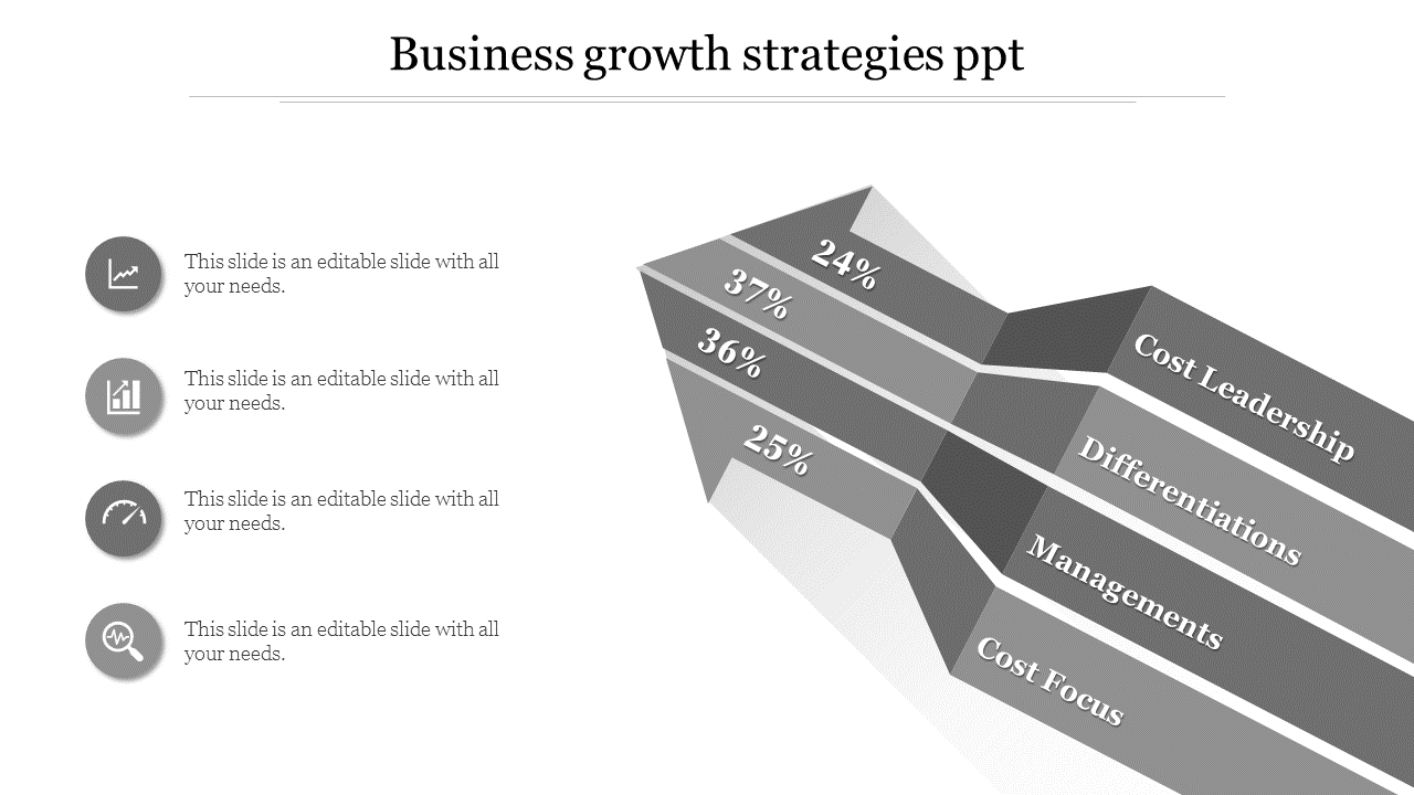 Innovative Business Growth Strategies PPT Template