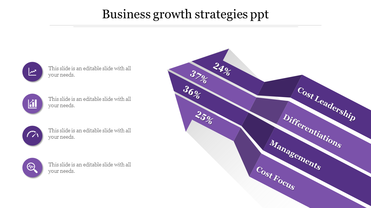 Business strategy infographic with a 3D segmented arrow chart in purple, showing growth tactics and percentages.