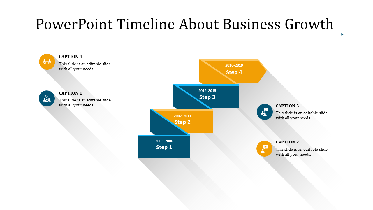 PowerPoint timeline illustrating business growth with four stages and corresponding years.