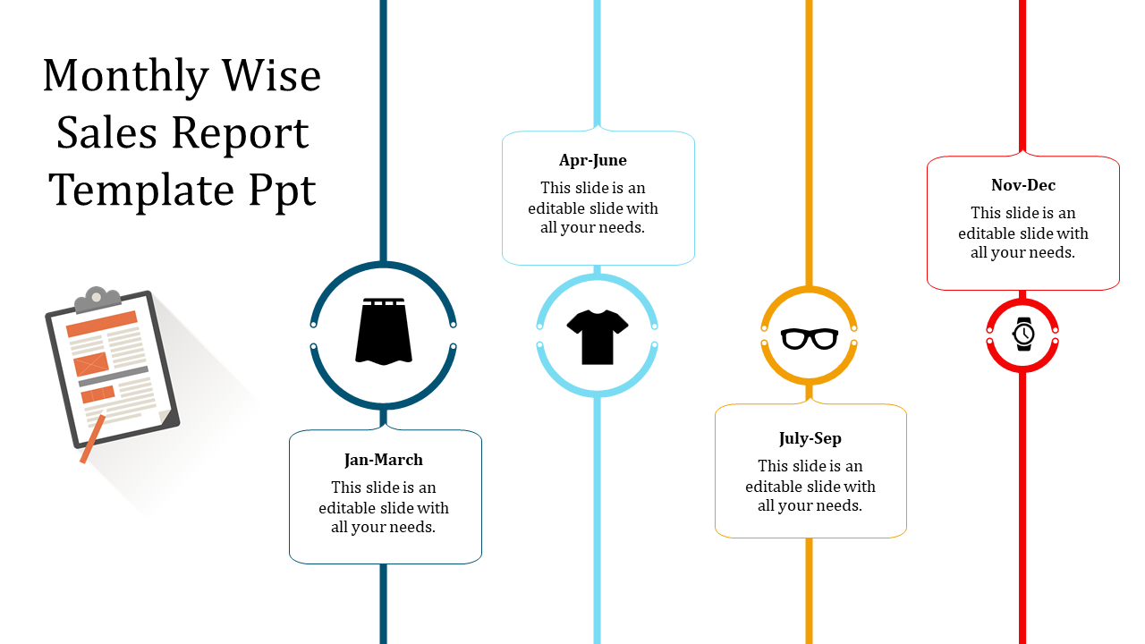 Sales Report PowerPoint Templates &amp; Google Slides Themes