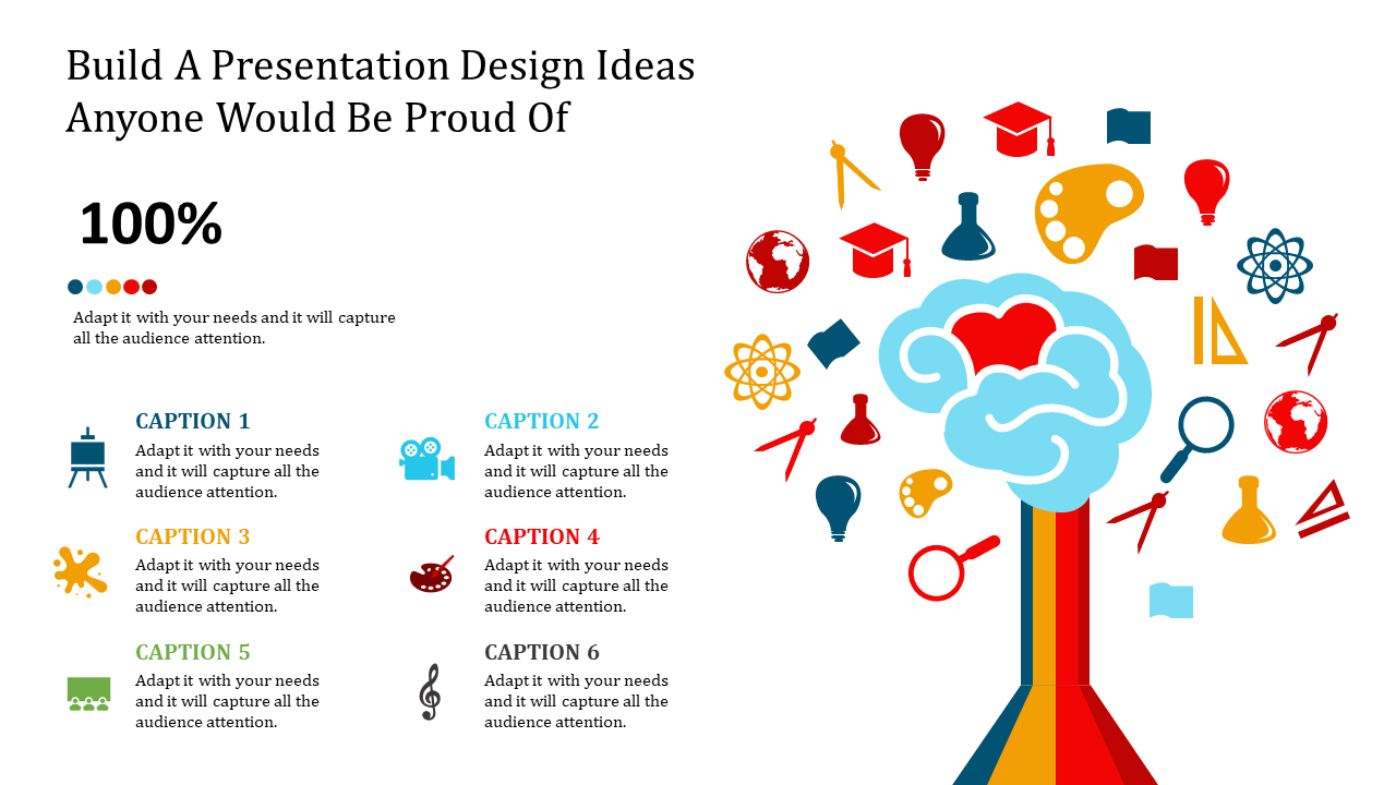 Infographic featuring a brain above a flask with multicolored educational icons and six descriptive captions on the left.