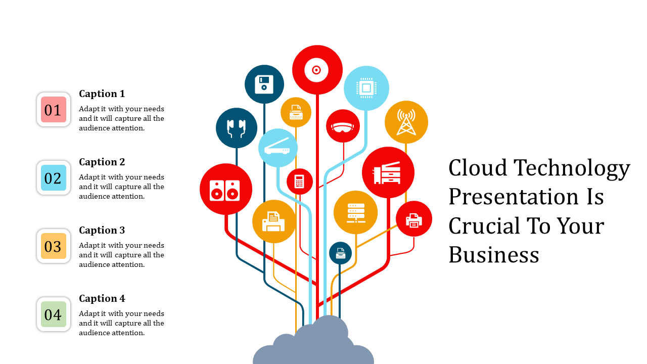 Infographic with colorful icons branching out from a cloud shape, alongside four numbered captions on the left.