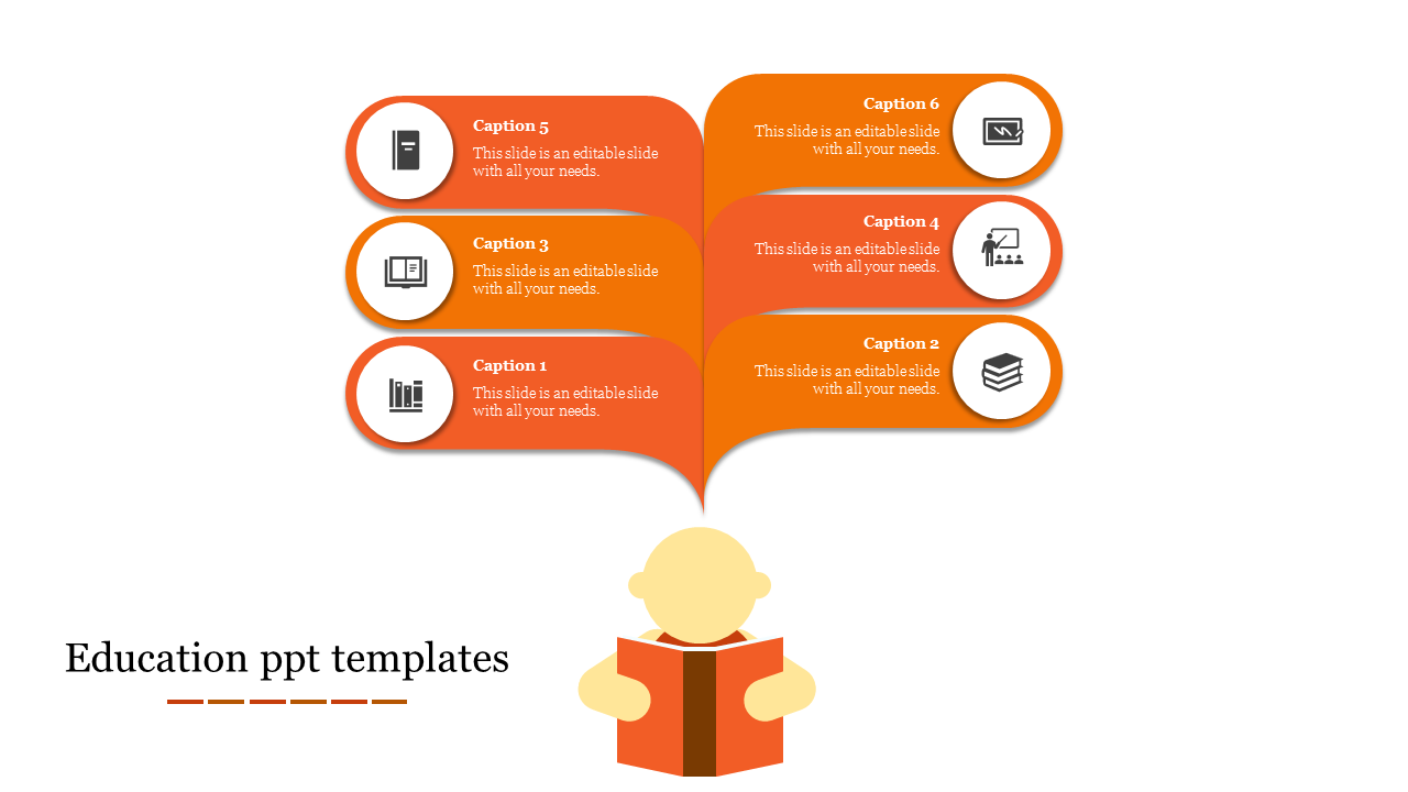 Try Our Education PowerPoint Presentation Template