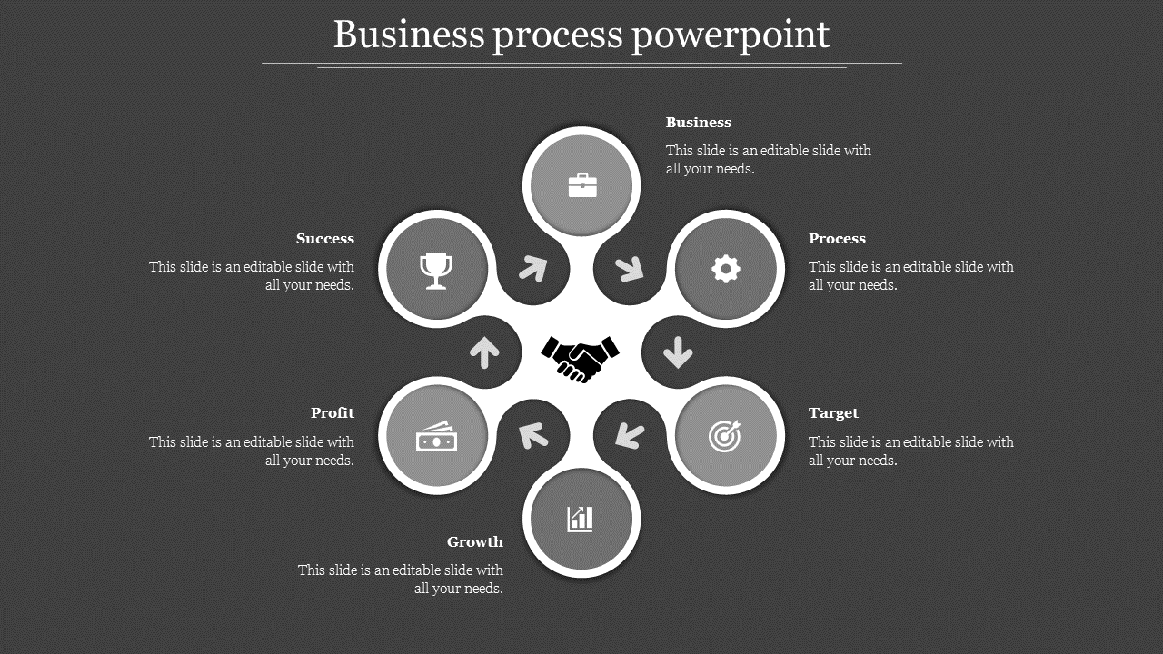 Business slide with six labeled circular icons linked by arrows, highlighting key concepts around a central handshake symbol.