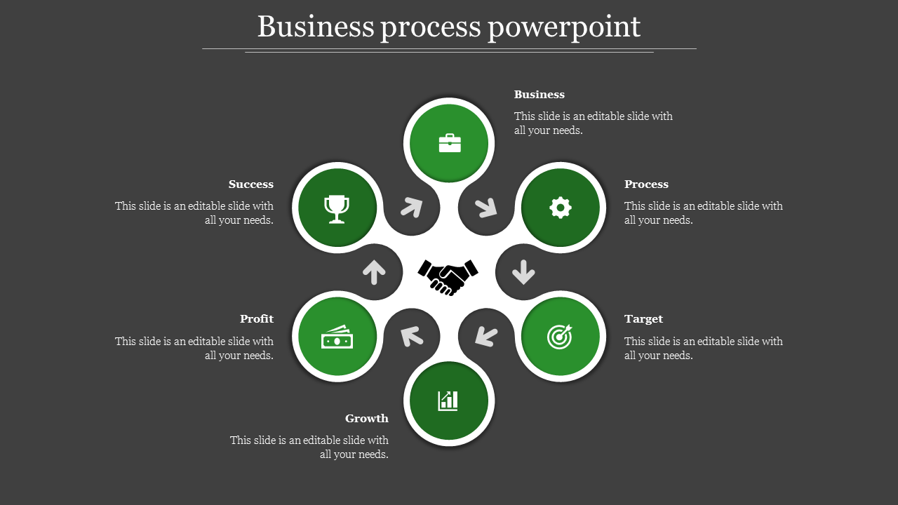 Dark background slide with six green circular icons around a central handshake symbol, and text descriptions.