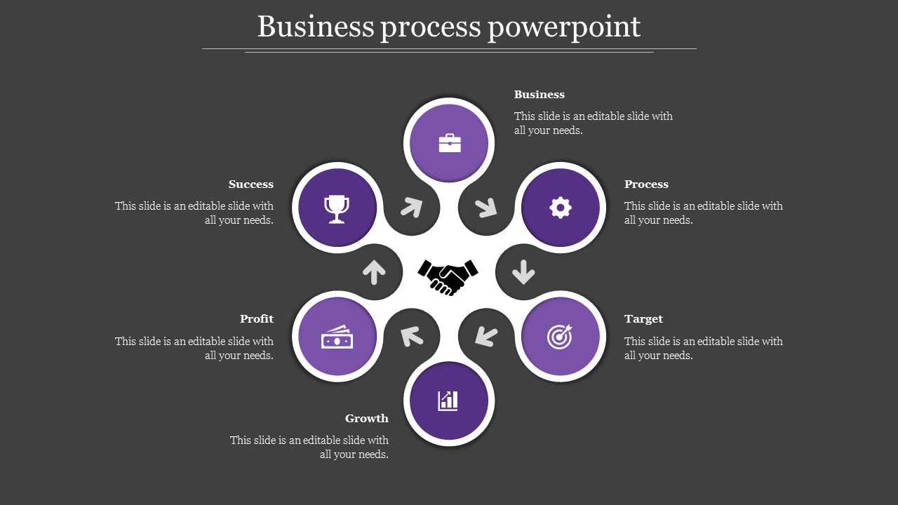 Dark themed business process infographic with six purple circular icons connected to a central handshake symbol.