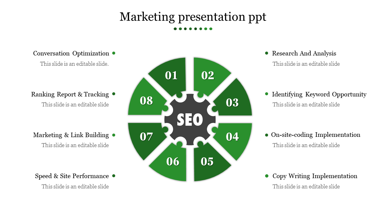 Marketing Presentation PPT Template & Google Slides