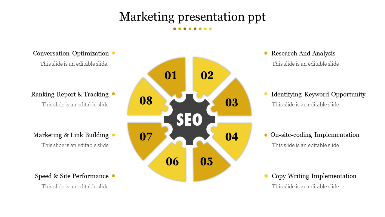 SEO focused marketing PowerPoint template with eight yellow steps surrounding a central SEO gear with placeholder text.