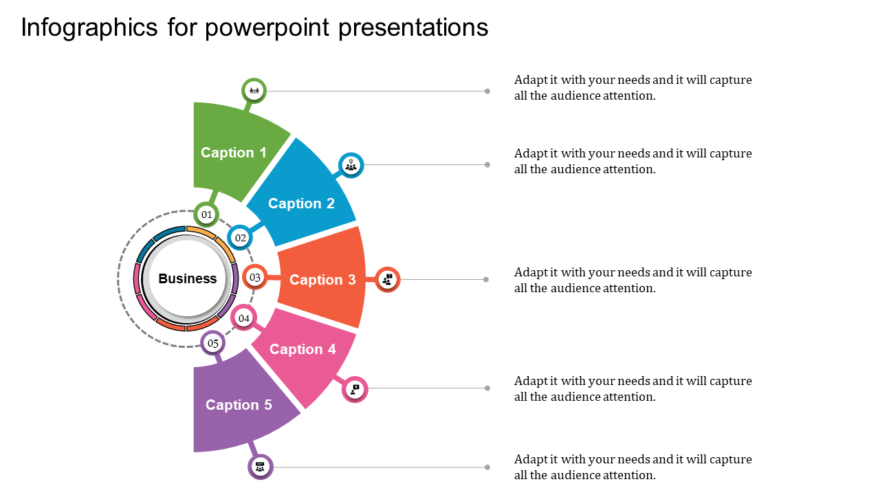 Circular infographic with five colorful segments labeled 1 to 5, surrounding a central circle, with captions on right.