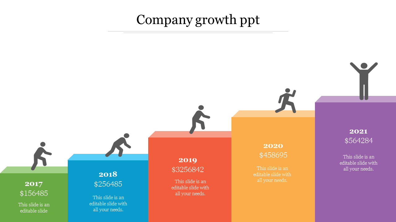 Company growth PPT slide showcasing a step by step bar chart with figures from 2017 to 2021 and human figures climbing.