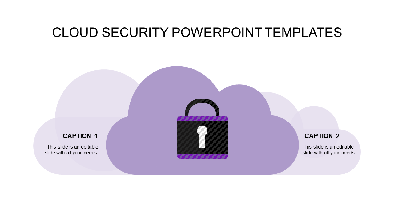 Leave an Everlasting Security PowerPoint Templates