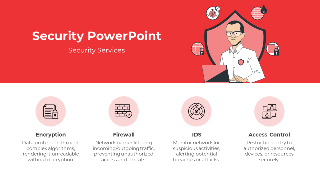 Security Services PPT And Google Slides Themes