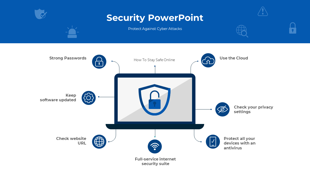 Cybersecurity PPT slide showcasing tips for online safety with icons, a laptop, and a focus on strong security practices.