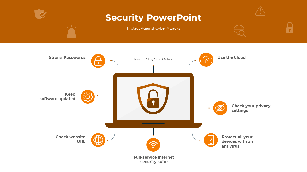 Cybersecurity slide featuring a laptop and icons for strong passwords, software updates, and privacy settings.