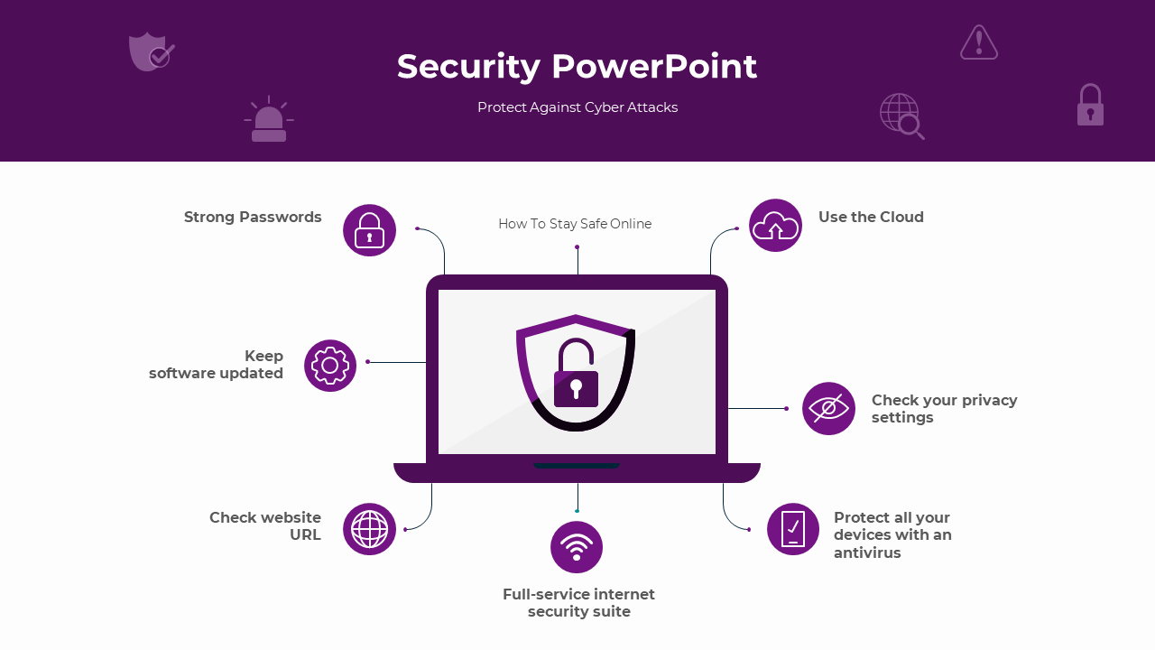 Security PowerPoint Templates and Google Slides Themes