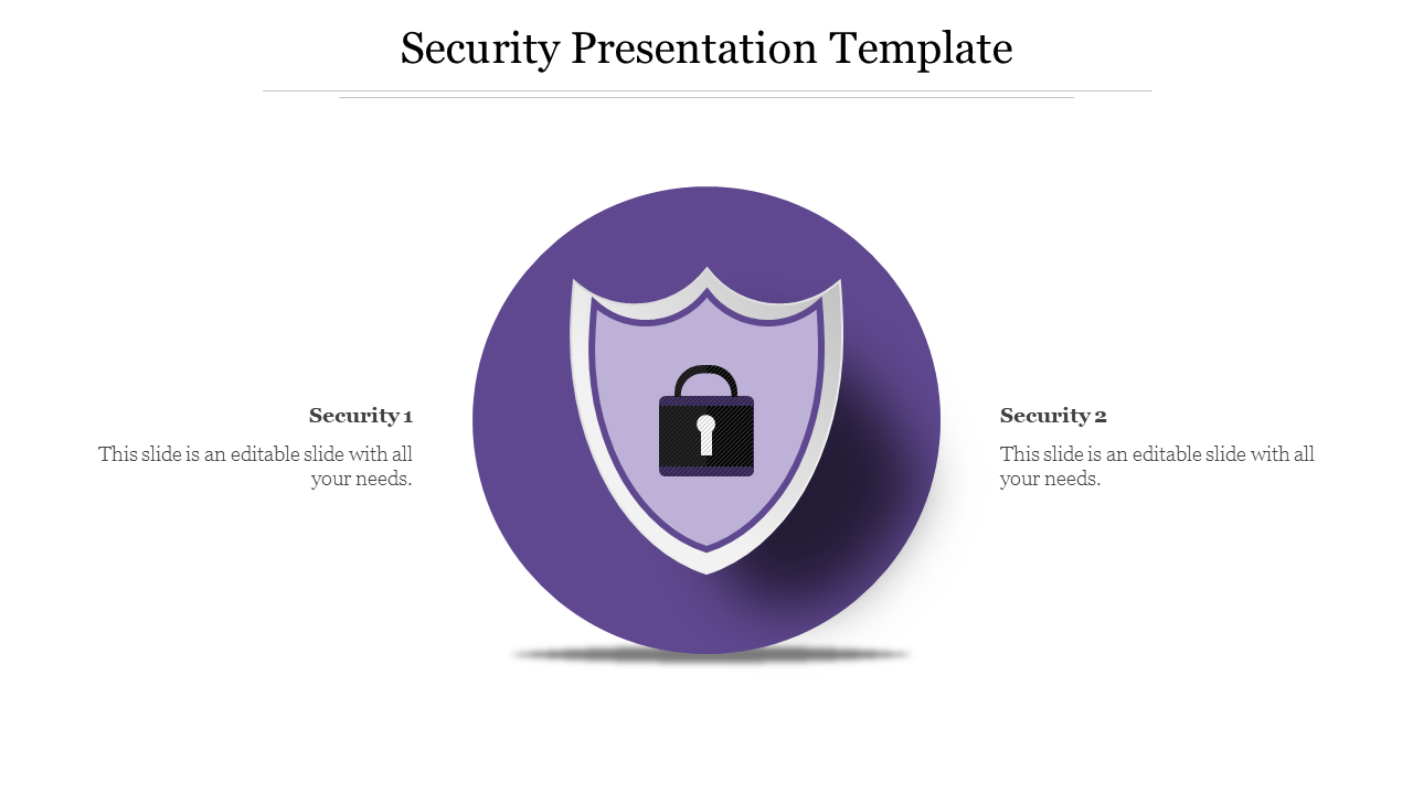 Secure Presentation Template for Effective Risk Management